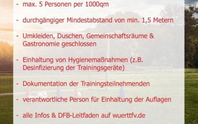 Wiederaufnahme des Trainingsbetriebs – Fußball